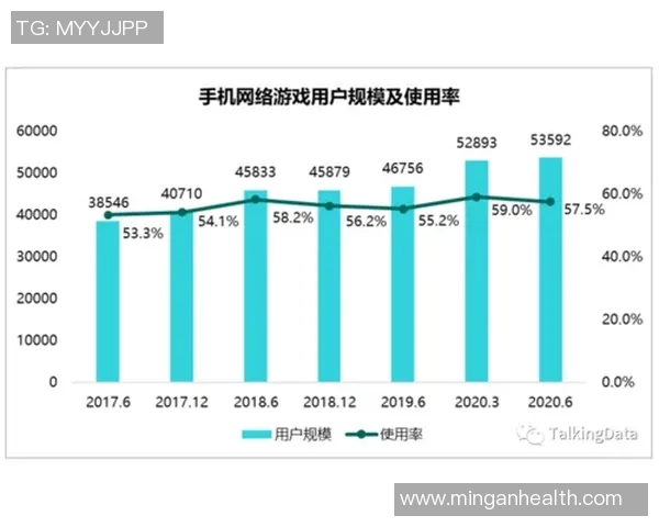 南京乒乓球队力量表现的数据分析与训练策略探讨 南京乒乓球队力量表现的数据分析与训练策略探讨