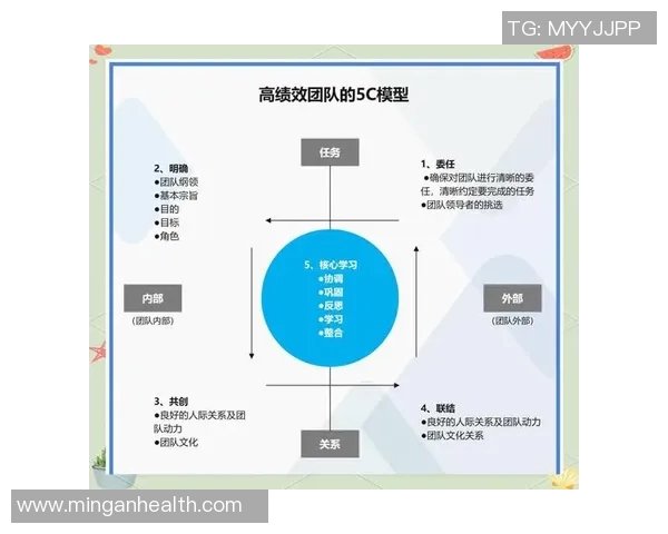 南京飞盘队战术解析：如何在赛场上实现团队协作与胜利策略