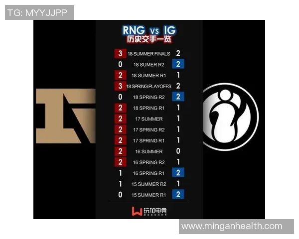 赛后分析：IG与RNG选手个人能力对比及其影响因素探讨