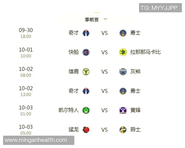 勇士与奇才对决分析全方位解读球队状态与战术策略 勇士与奇才对决分析全方位解读球队状态与战术策略