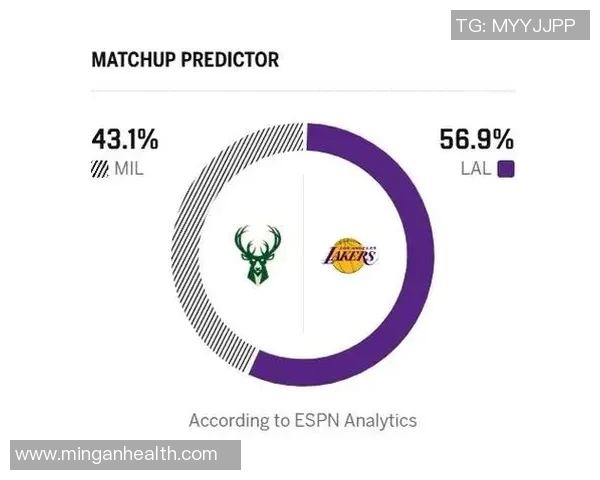 湖人对战雄鹿精彩360直播全景回放及赛后分析尽在此处 湖人对战雄鹿精彩360直播全景回放及赛后分析尽在此处