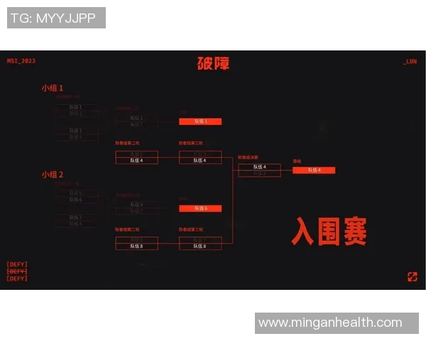 青年赛分析：BLG战术布局与表现深度解读