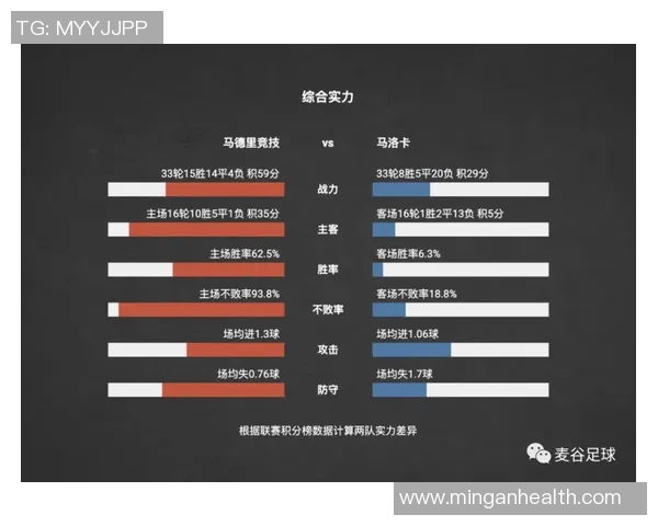 马德里竞技对阵塞尔塔赛事分析与胜负预测建议