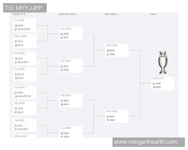 2000年欧洲杯意大利与荷兰精彩对决评分分析与回顾