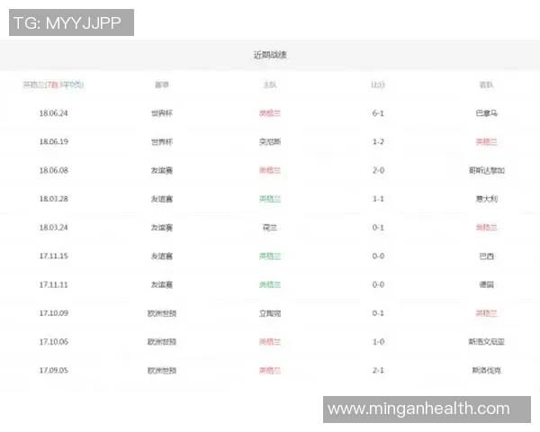 伯恩利对曼联比赛分析及比分预测推荐分享