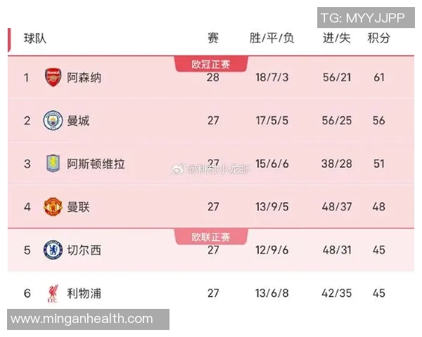 埃弗顿与曼联历史交锋记录分析及战绩回顾